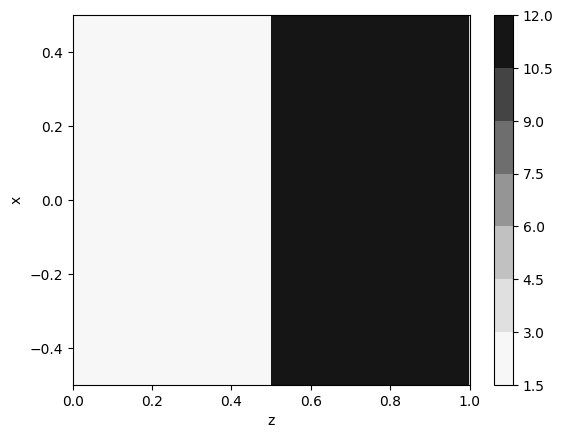 ../_images/jupyter_1D_Scattering_Matrix_12_2.png