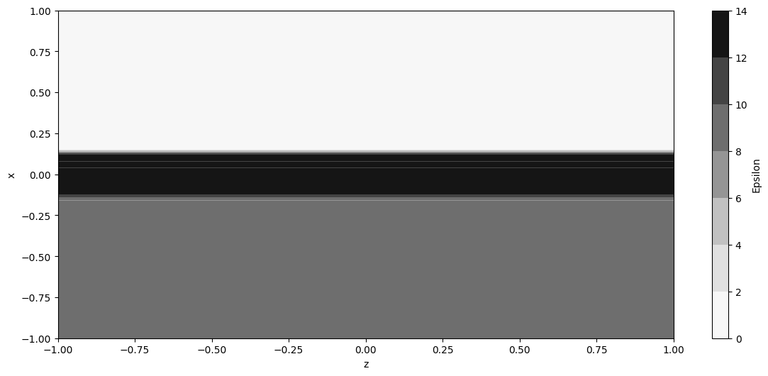 ../_images/jupyter_PML_test_4_2.png