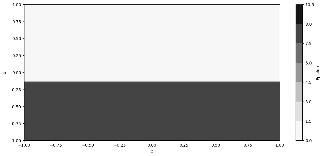 ../_images/jupyter_PML_test_5_1.png