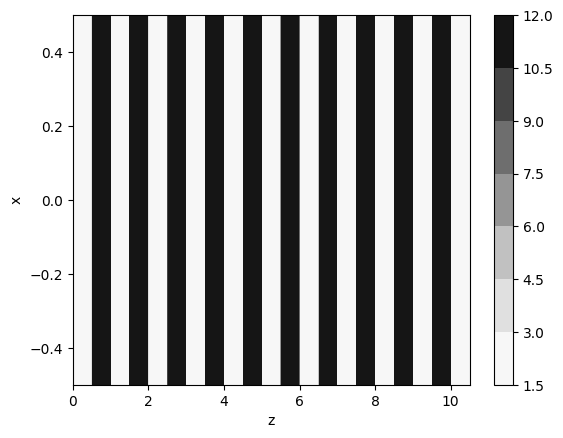 ../_images/jupyter_1D_Scattering_Matrix_3_2.png